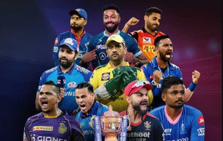 IPL 2022 Team